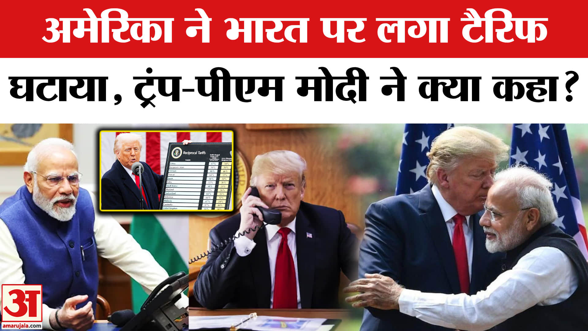 Trump Tariff on India: America ने भारत पर लगा टैरिफ घटाया। Trump Reduces Tariff on India | PM Modi