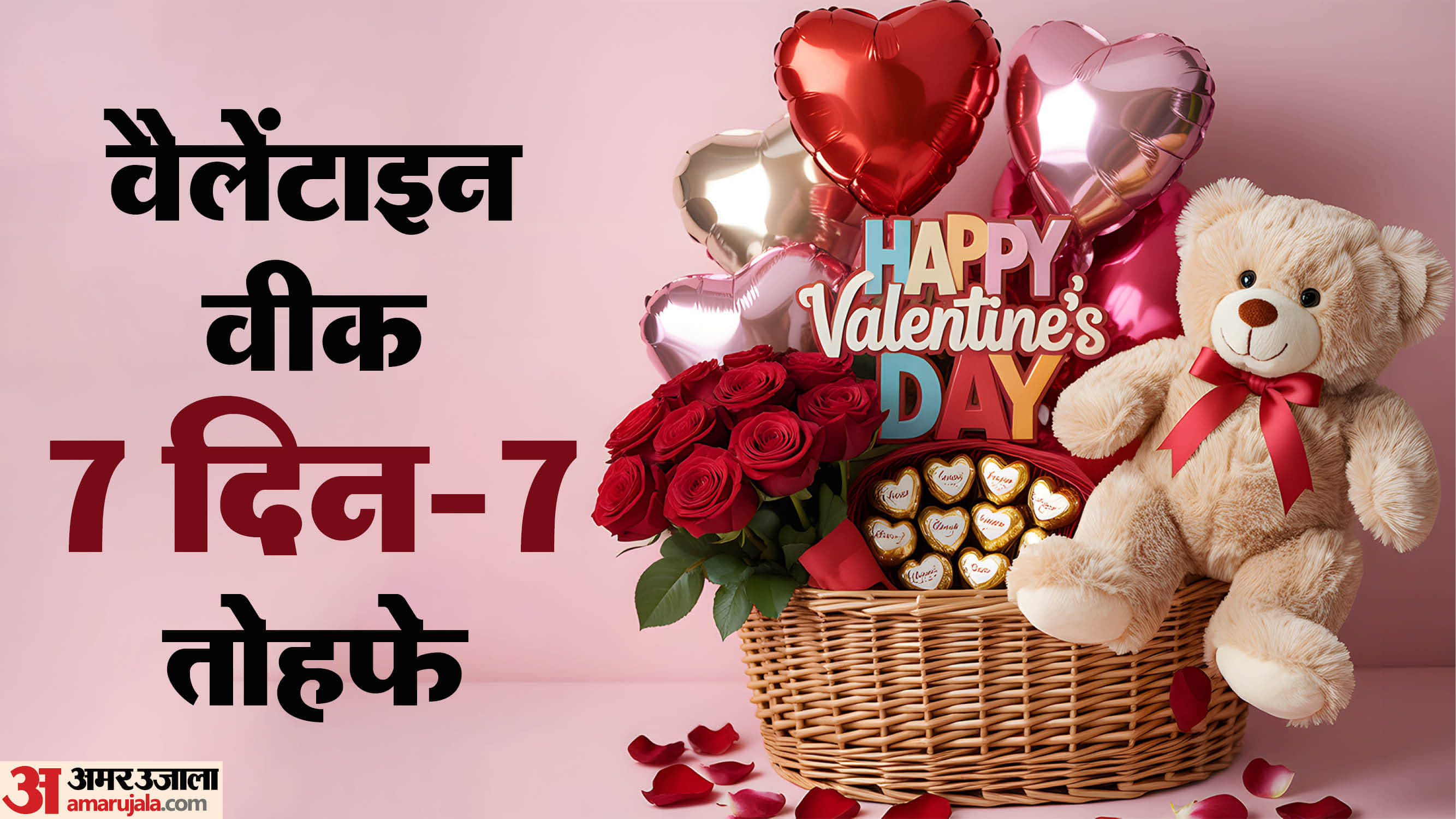 Valentine Week 2026 Gift Ideas 7 Days Gifts Under Budget in Hindi