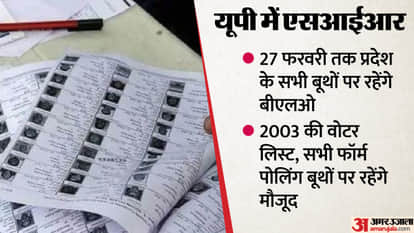 UP: BLOs will be present at every booth for two hours daily to help with form filling; necessary documents wil