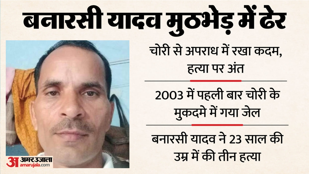 banarasi Yadav Encounter in Up Know Shooter's Criminal History News in Hindi