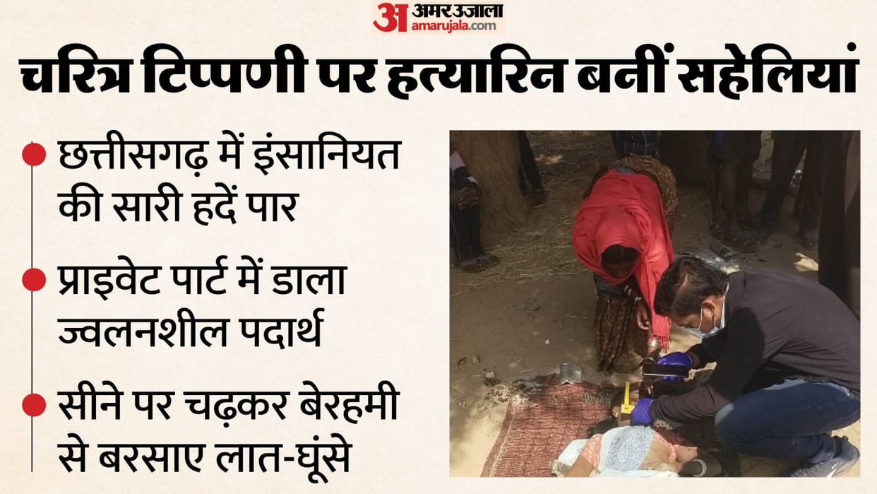 Two women killed their friend for questioning her character at Gariaband in chhattisgarh