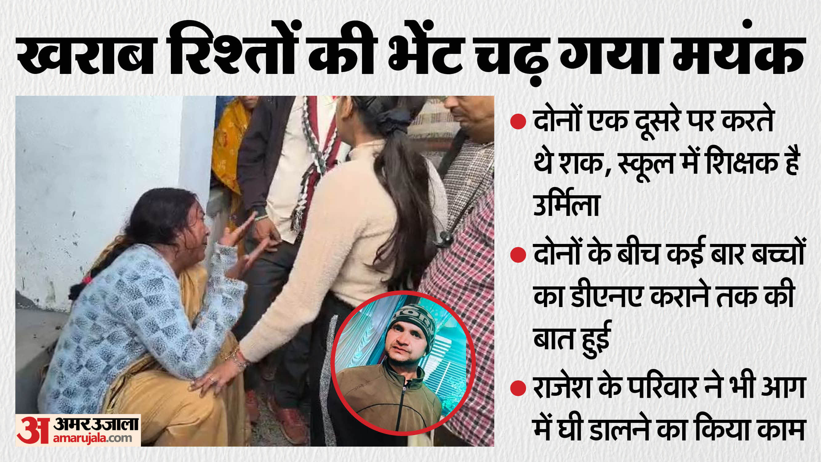 firozabad murder Rajesh suspected his wife and witnessing constant arguments children also hate their father