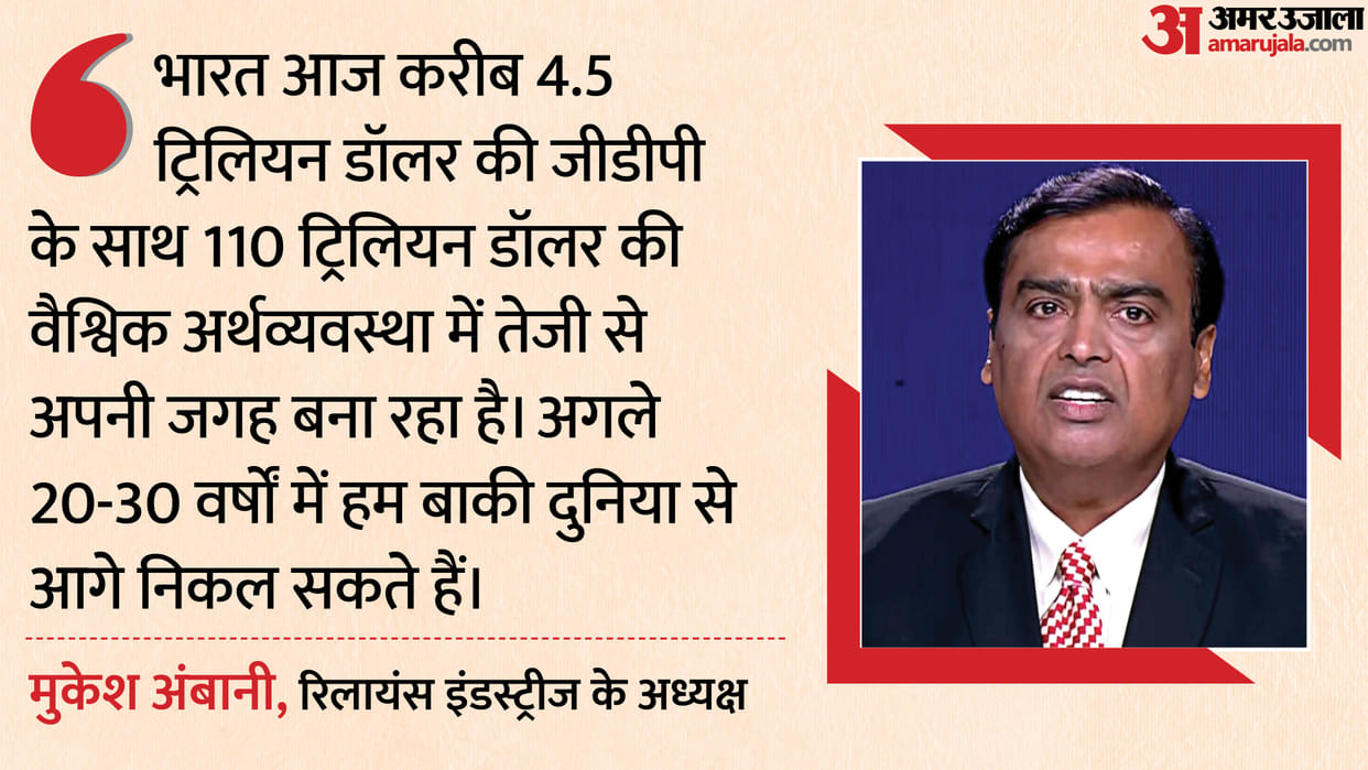 Today, every village in India is connected to the 5G network, Mukesh Ambani said - long-term rapid development