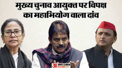 sir row in bengal congress sp support to cm mamata banerjee impeachment motion against cec gyanesh kumar