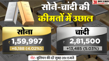 Today Sarafa Bazar Gold Price Aaj Sona Chandi Ka Bhav Gold and Silver Price MCX Rates news Gold Silver Trade