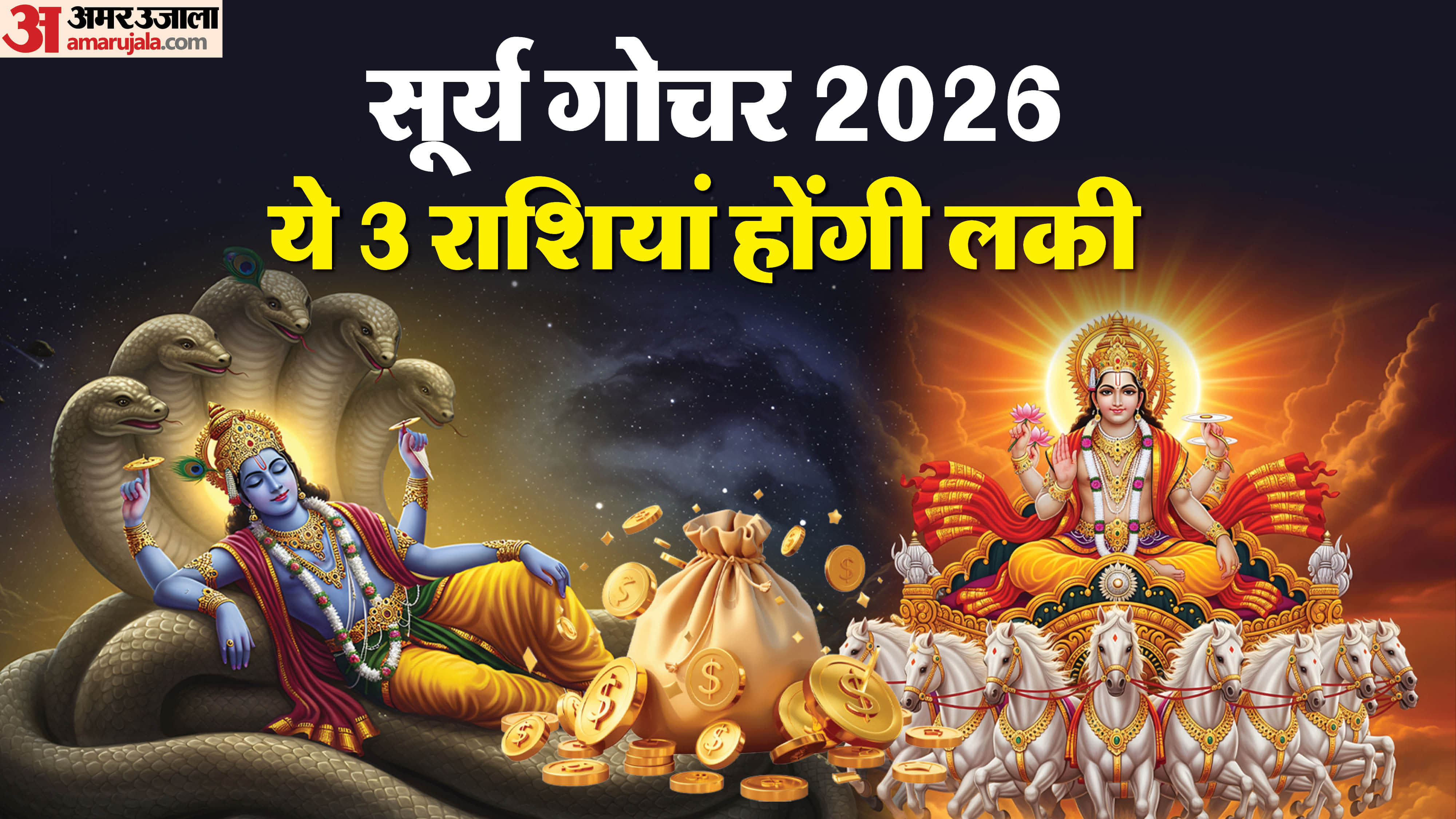 Sun Transit In Aquarius on vijaya ekadashi 2026 know Impact and horoscope in hindi