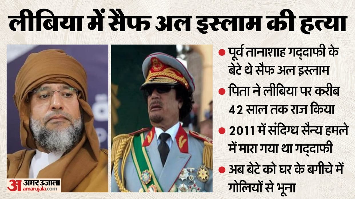 Libyan dictator Muammar Gaddafi son Saif al-Islam Gaddafi Shot dead