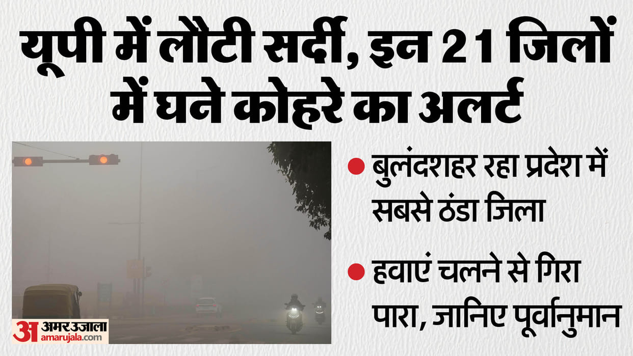 UP: Dense fog covers large parts of the state, including Lucknow; rain alert issued for these districts; hail