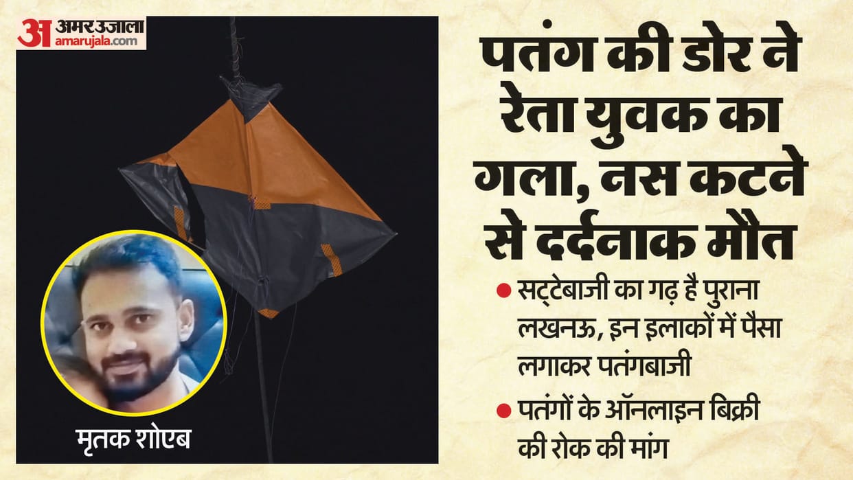 UP: Chinese string kills youth, sparks outrage in area; Lucknow has previously seen kite-flying accidents.