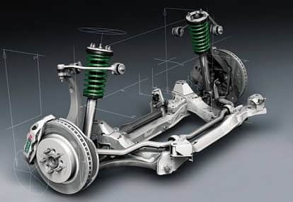 Warning Signs Your Car’s Suspension Is Failing on Indian Roads