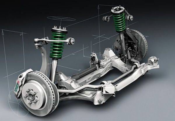 Warning Signs Your Car’s Suspension Is Failing on Indian Roads