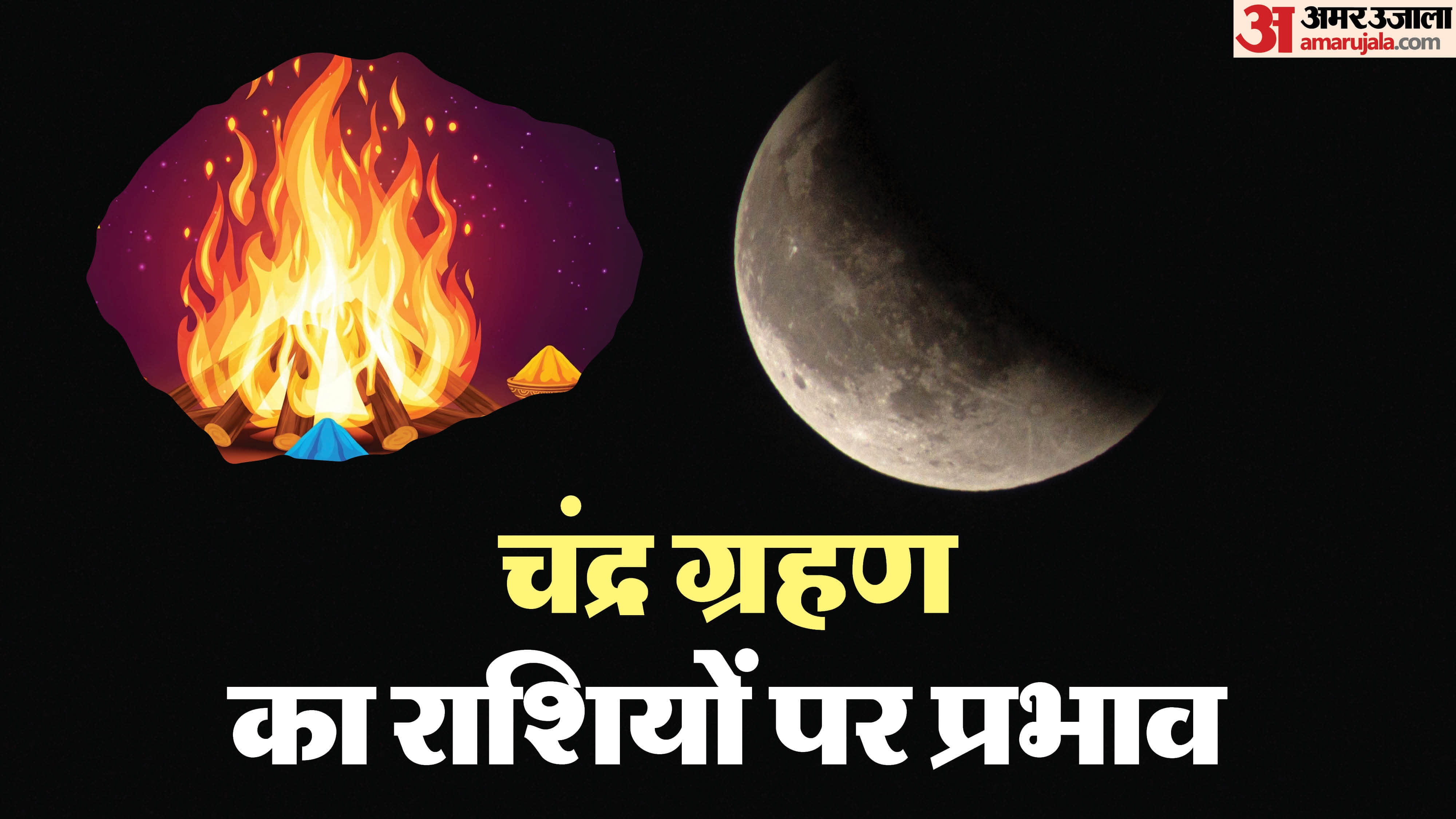 When is Chandra Grahan 2026 Holi Lunar Eclipse Date and Lucky Zodiac Signs