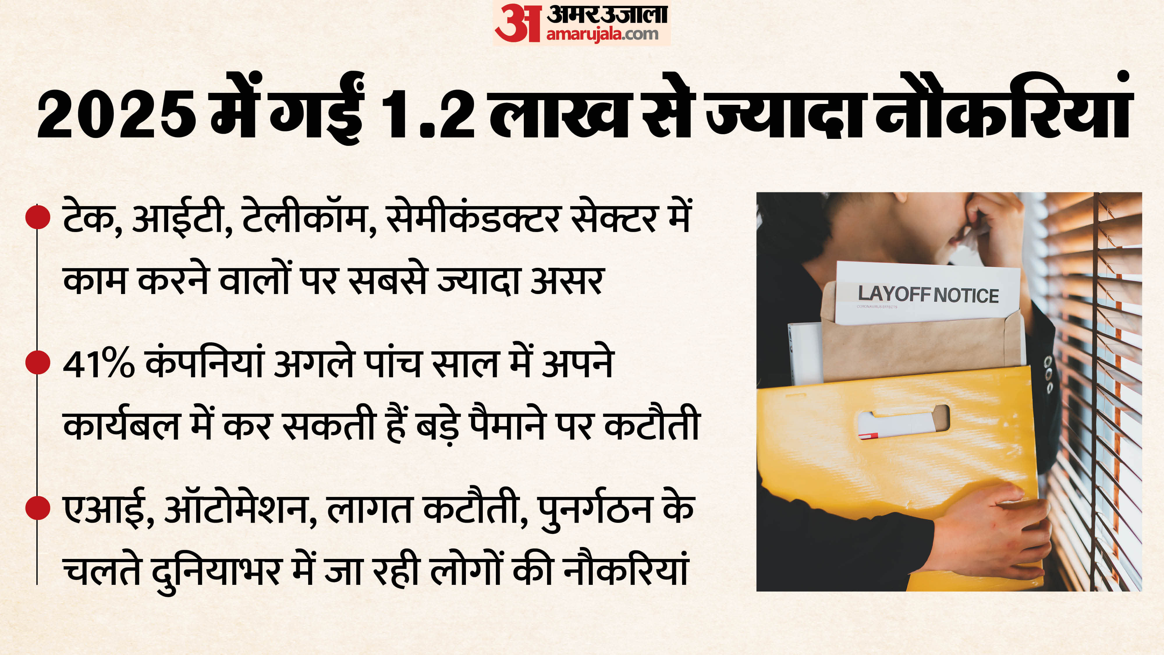 दुनियाभर में क्यों हो रही छंटनी?