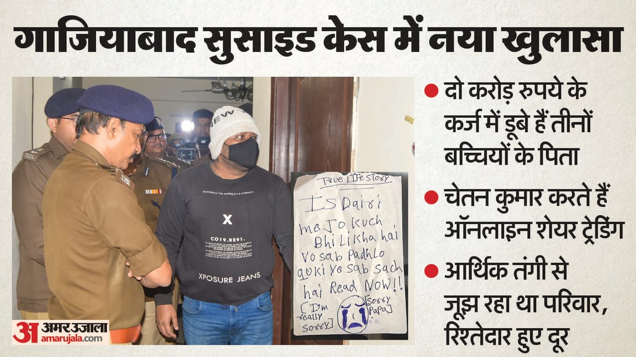 Ghaziabad Triple Sister suicide Case Flats Pooja Ghar Room Reveal Pain Mystery Know Details in Hindi