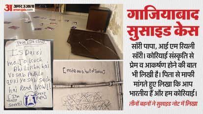 Ghaziabad Triple Sister suicide Case: After Sonu Sood actor Sunita Rajwar Raises concern Over Online Gaming