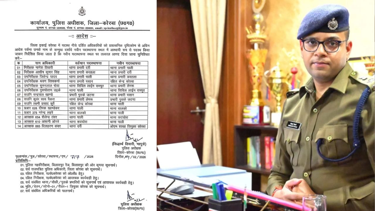 कोरबा पुलिस में फेरबदल