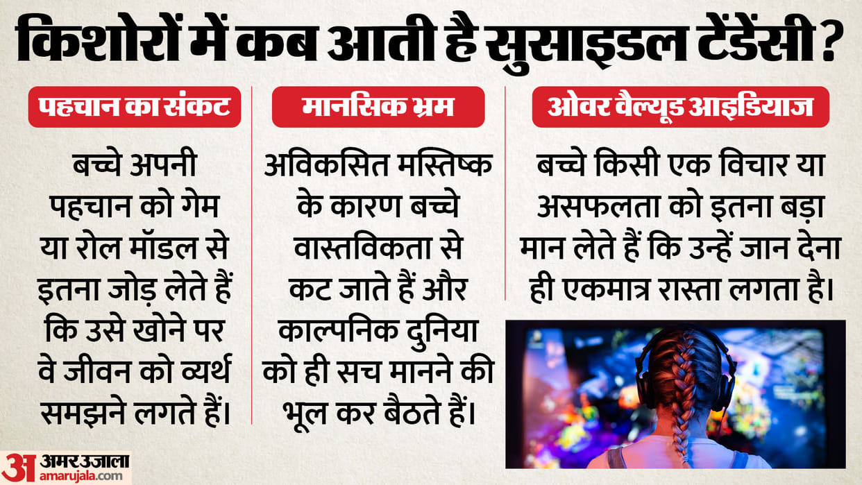 Ghaziabad Triple Suicide Case Doctor Explains Korean Game Addiction and Teen Psychology