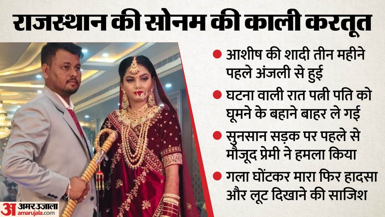 पति के साथ आरोपी पत्नी