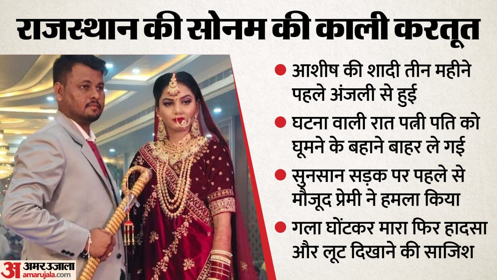 पति के साथ आरोपी पत्नी