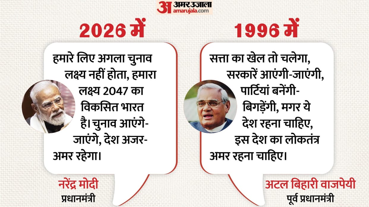 PM Modi Speech in Rajya Sabha Reiterates Atal Bihari Vajpayee slogan; targets opposition