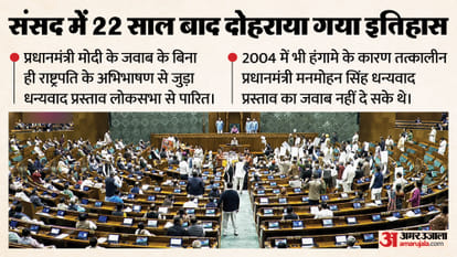 संसद में 22 साल बाद दोहराया गया इतिहास