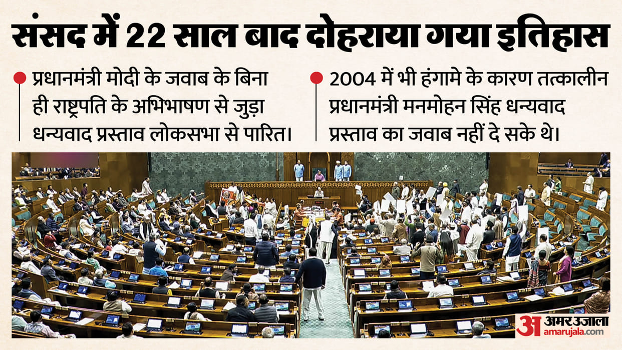 lok sabha passes motion of thanks on president address without pm modi speech amid opposition protest