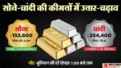 Today Sarafa Bazar Gold Price Aaj Sona Chandi Ka Bhav Gold and Silver Price MCX Rates news Gold Silver Trade