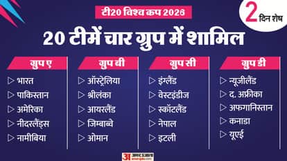 Indian team head coach Gautam Gambhir batting coach Sitanshu Kotak visits Siddhivinayak Temple Mumbai