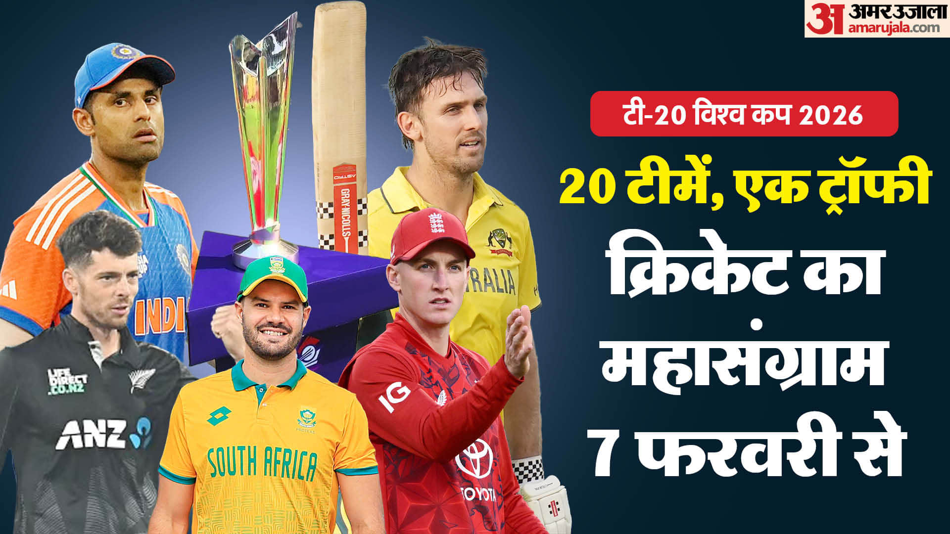 टी20 विश्व कप 2026