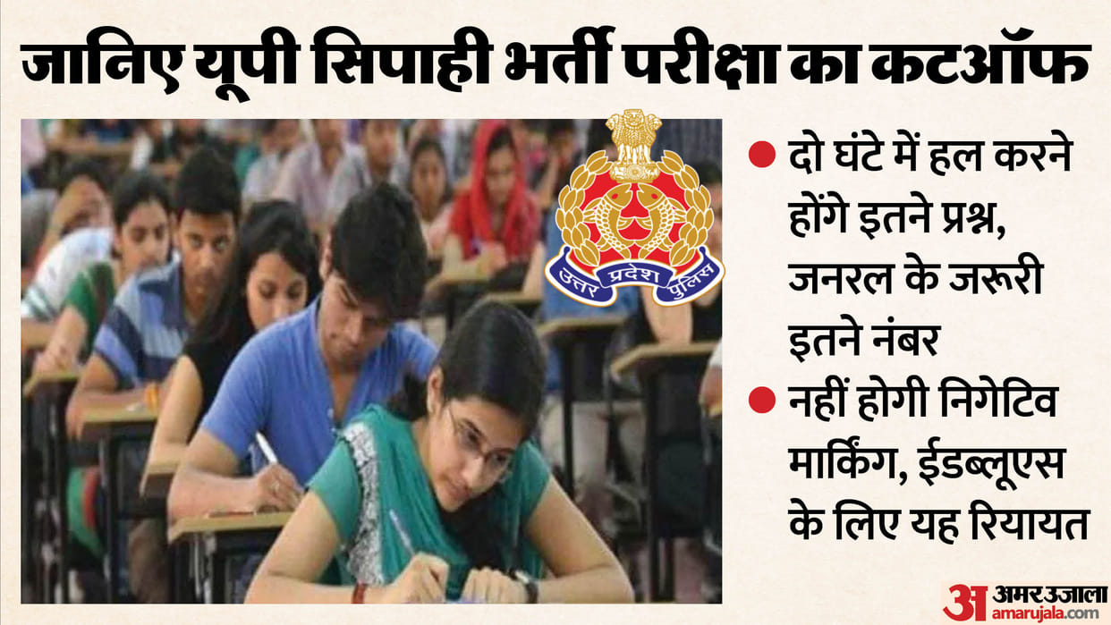 UP Constable Recruitment: Exam format will be something like this, 150 questions to be solved in two hours; K