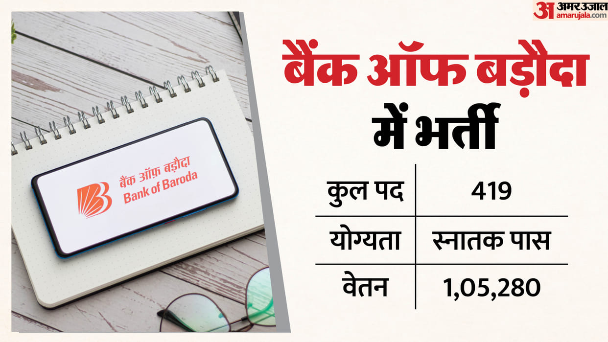 BOB Recruitment 2025: 419 MSME Posts Open for Graduates
