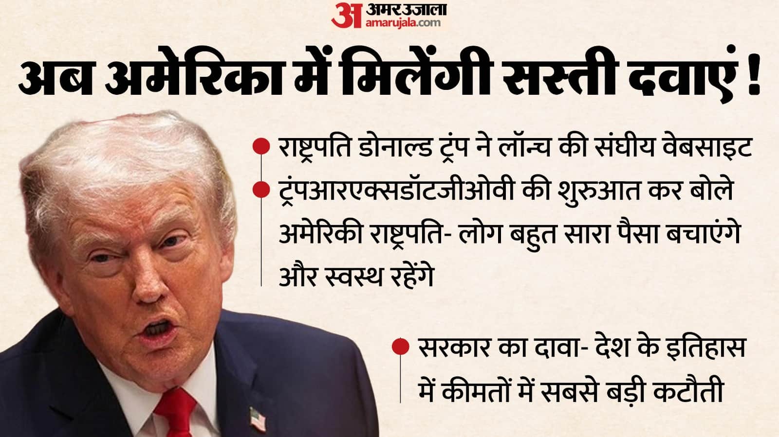 अमेरिका में सस्ती दवाओं की वेबसाइट लॉन्च