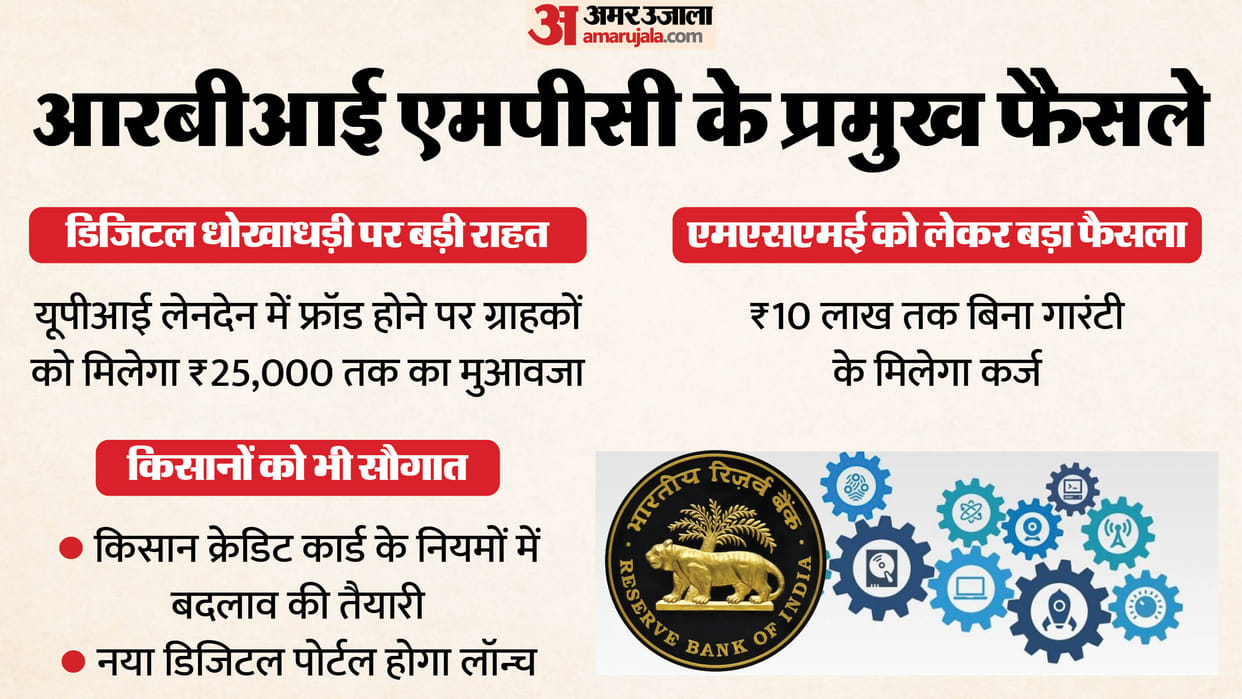 MPC meeting compensation will be provided for fraudulent UPI transactions interest rates will remain unchanged