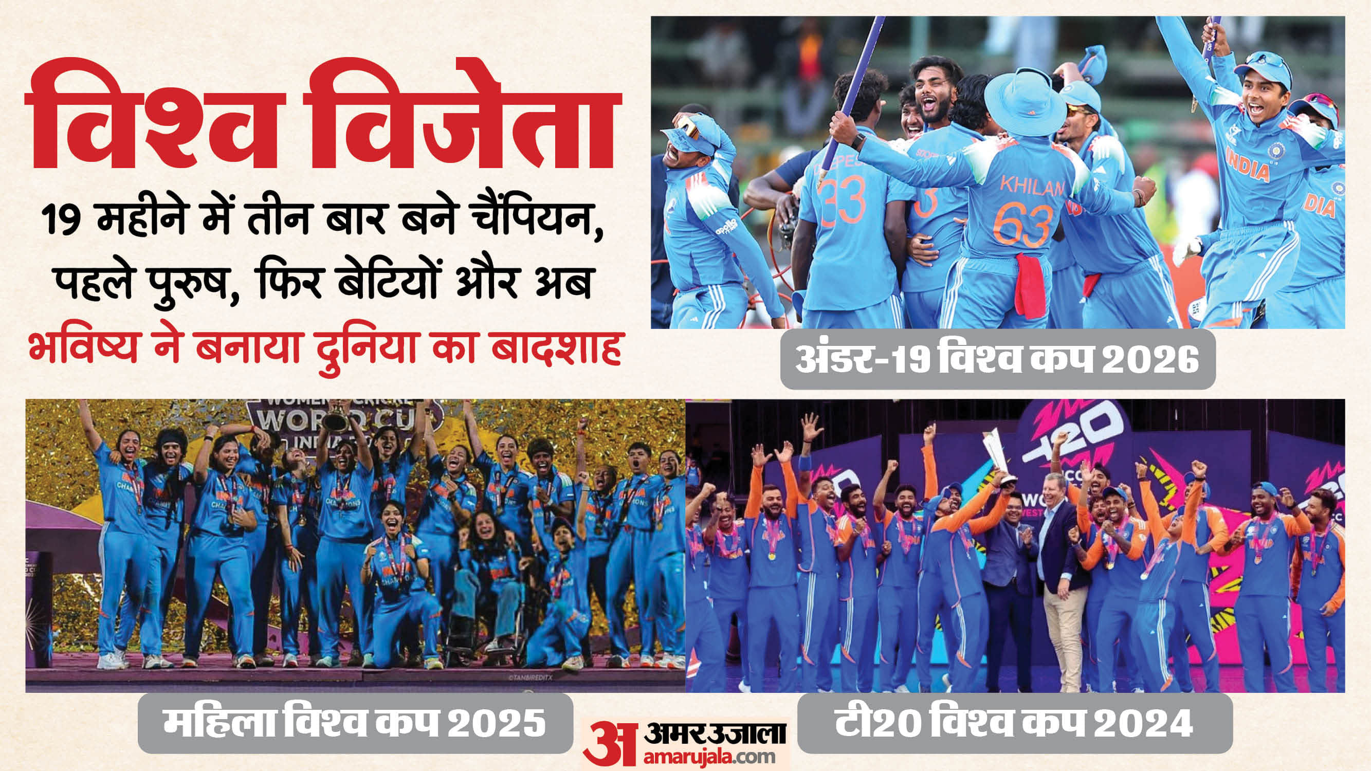 India stature grows in world cricket Men's T20 World Cup and Women's WC to U19 Cricket World Cup glory