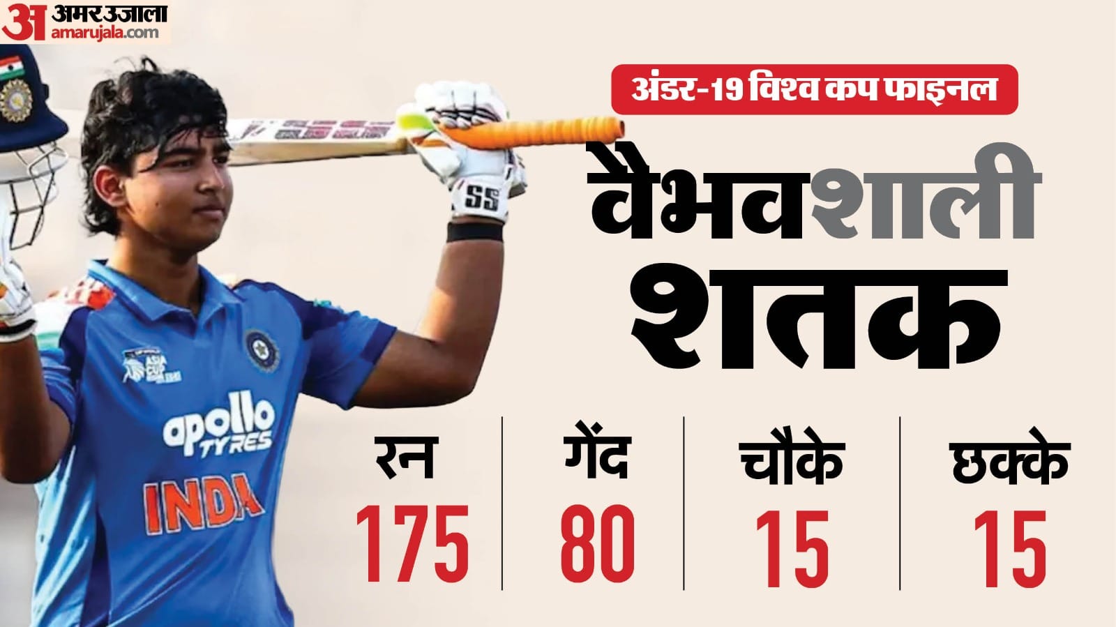 Century Spirit, Bhojpuri Beats: Vaibhav Suryavanshi Celebration Goes Viral after Team India Under 19 Champion