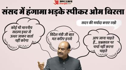 Speaker Om Birla reprimanded opposition MPs for creating ruckus in Lok Sabha budget Session