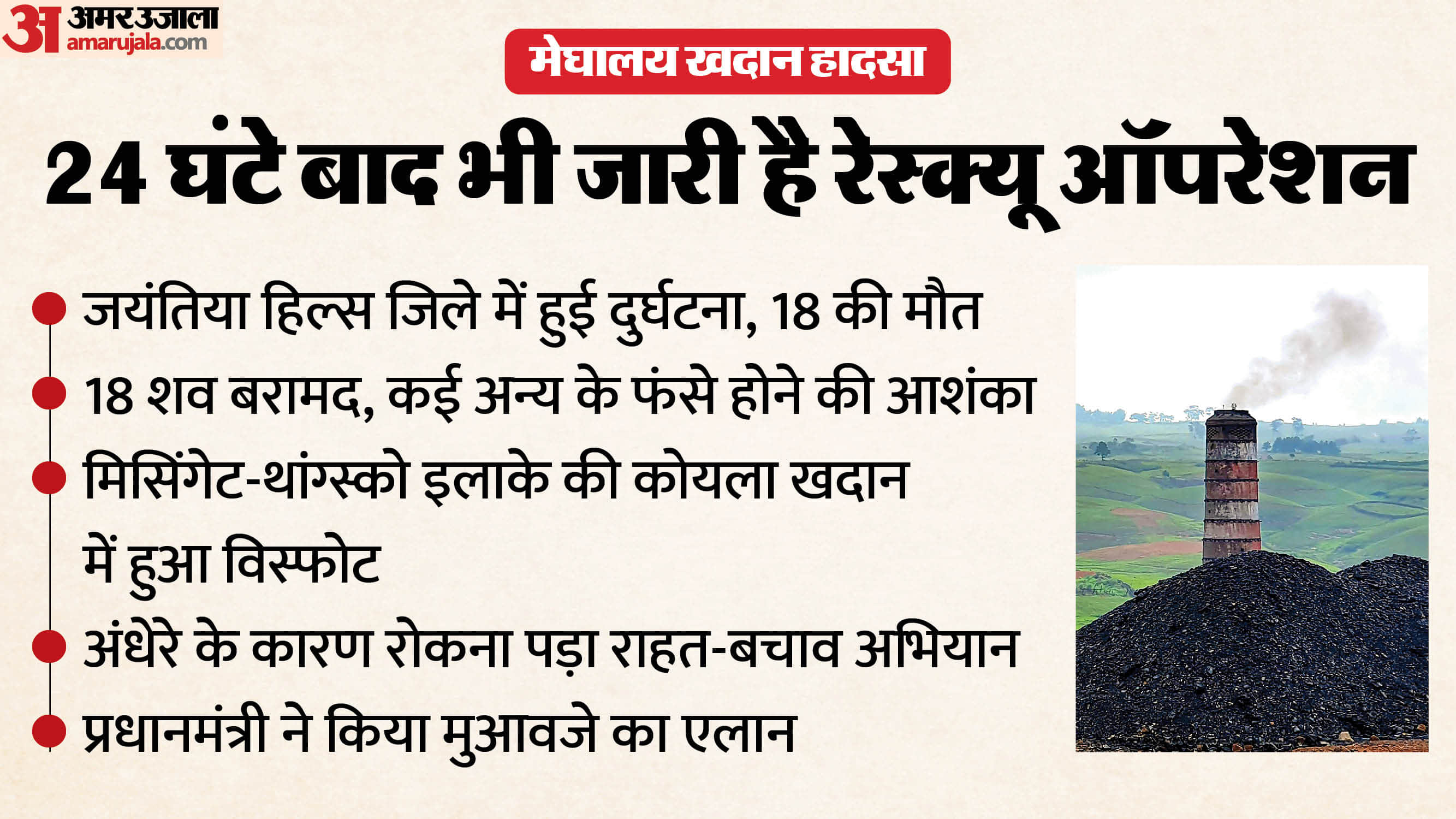 मेघालय में कोयला खदान में विस्फोट के बाद 18 लोगों की मौत