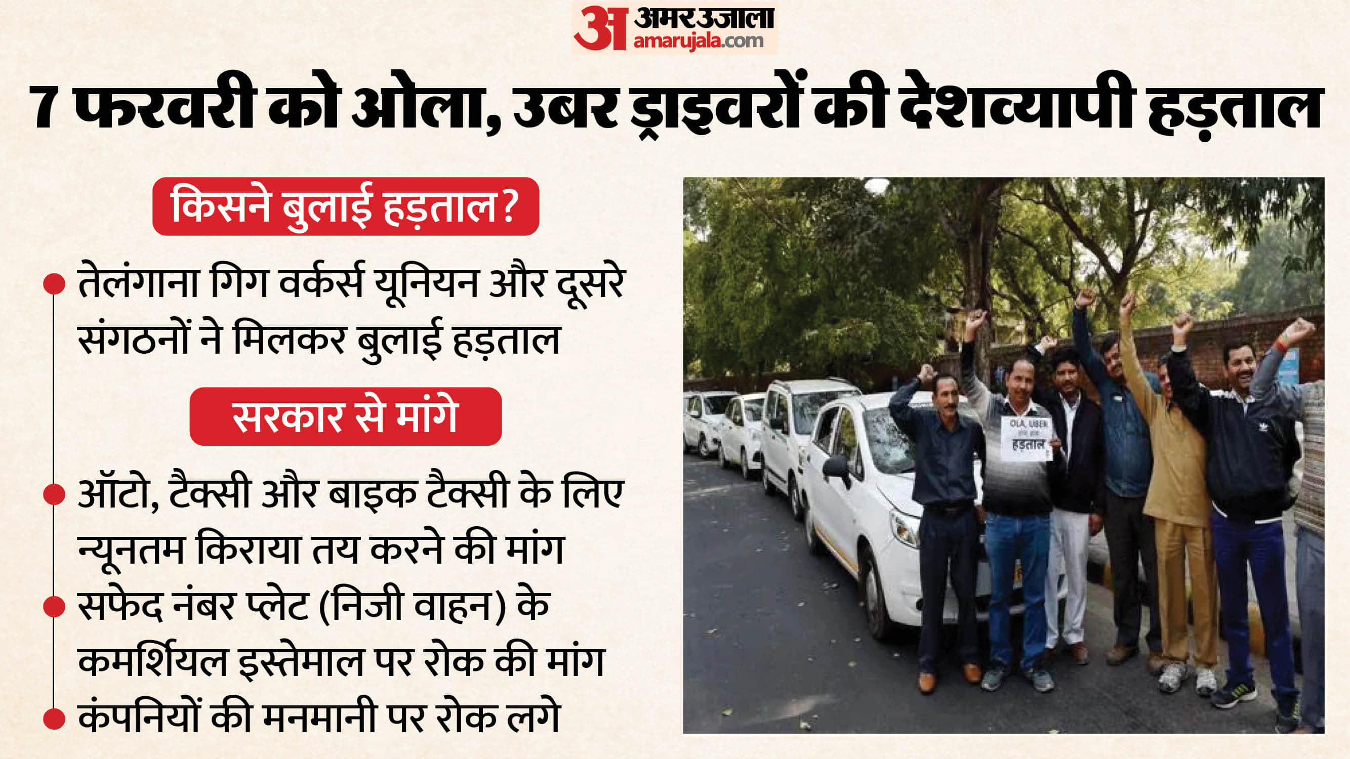 ओला, उबर और रैपिडो ने किया देशव्यापी हड़ताल का एलान