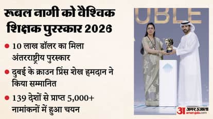Indian Teacher Rouble Nagi Wins Global Teacher Prize 2026, Bags $1 Million Award