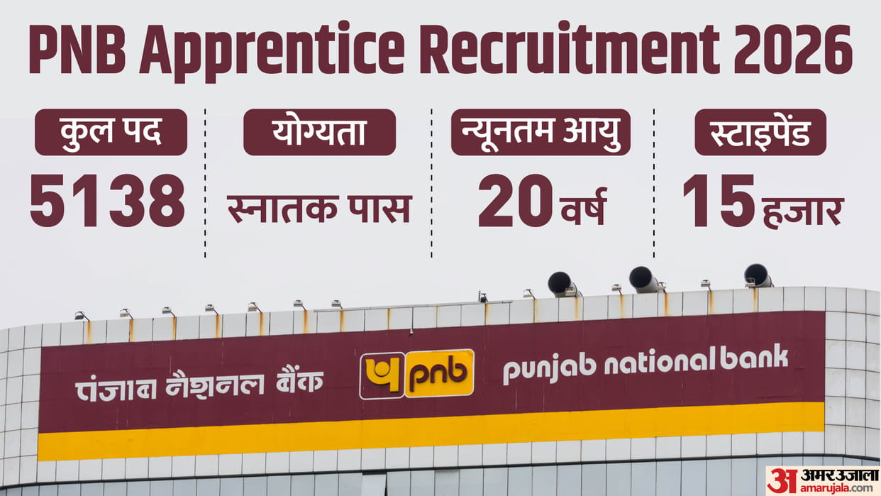 PNB Apprentice Recruitment 2026: Over 5,000 Vacancies, Apply Online Now