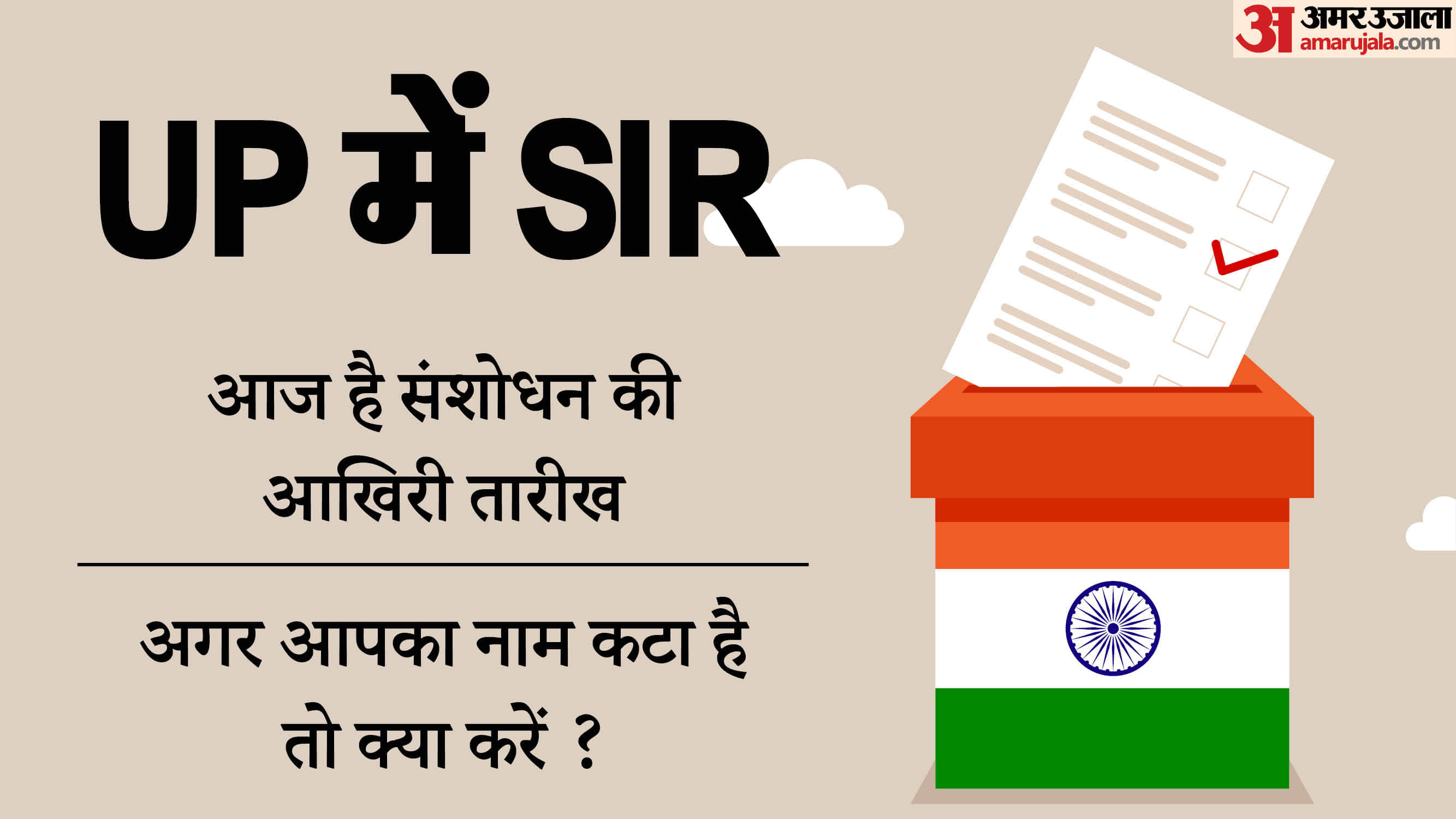 last date of sir form submission in uttar pradesh