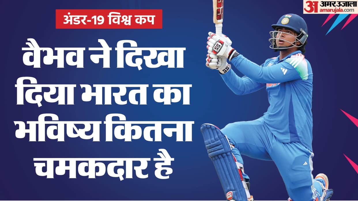 Who is Vaibhav Sooryavanshi hits Century in Under 19 World Cup 2026 Final against England know his story
