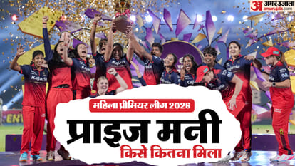महिला प्रीमियर लीग प्राइज मनी