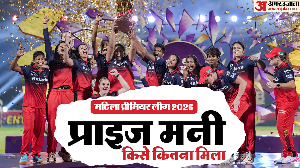 RCB Dominates WPL 2026 Prize Money: Mandhana and Sophie Devine Shine, Delhi Capitals Take 3 Crore