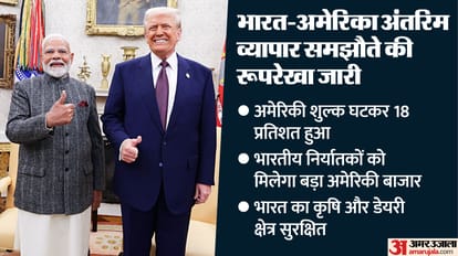 भारत-अमेरिका व्यापार समझौते की रूपरेखा