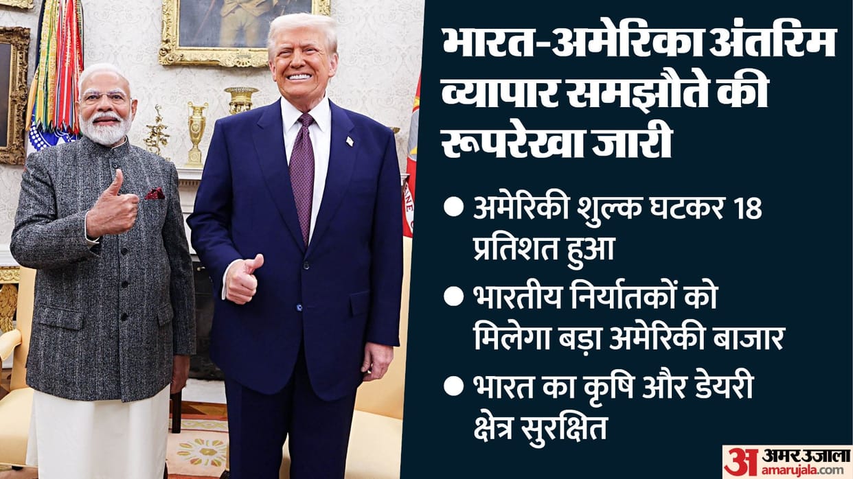Piyush Goyal statement on framework of India US trade agreement says about  agriculture dairy sectors