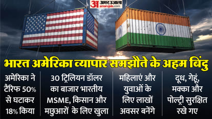 India-US interim trade agreement framework updates reactions Congress BJP News In Hindi
