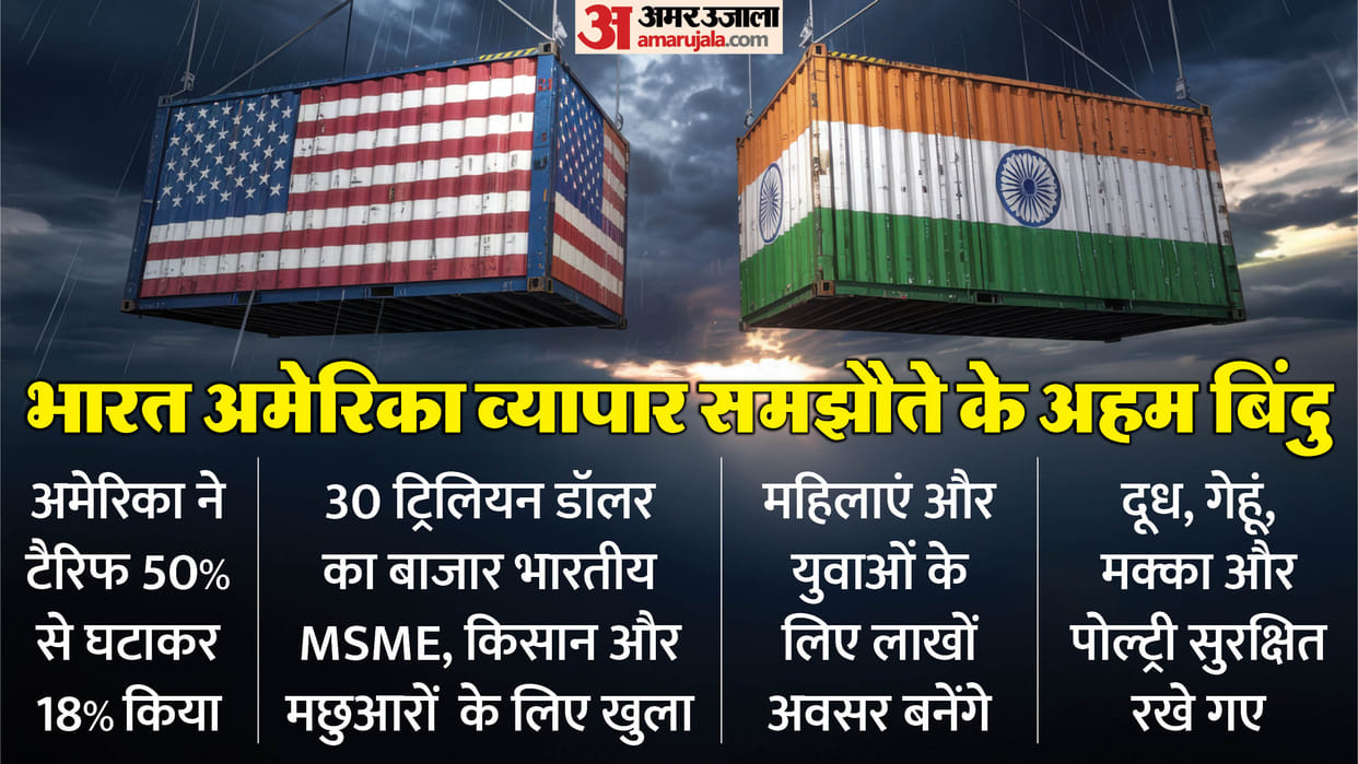 India-US interim trade agreement Highlights joint statement Of both countries issued key points News In Hindi