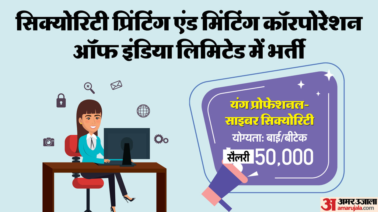 SPMCIL Young Professional Cyber Security Recruitment 2026: Check Eligibility, Salary, Selection Process
