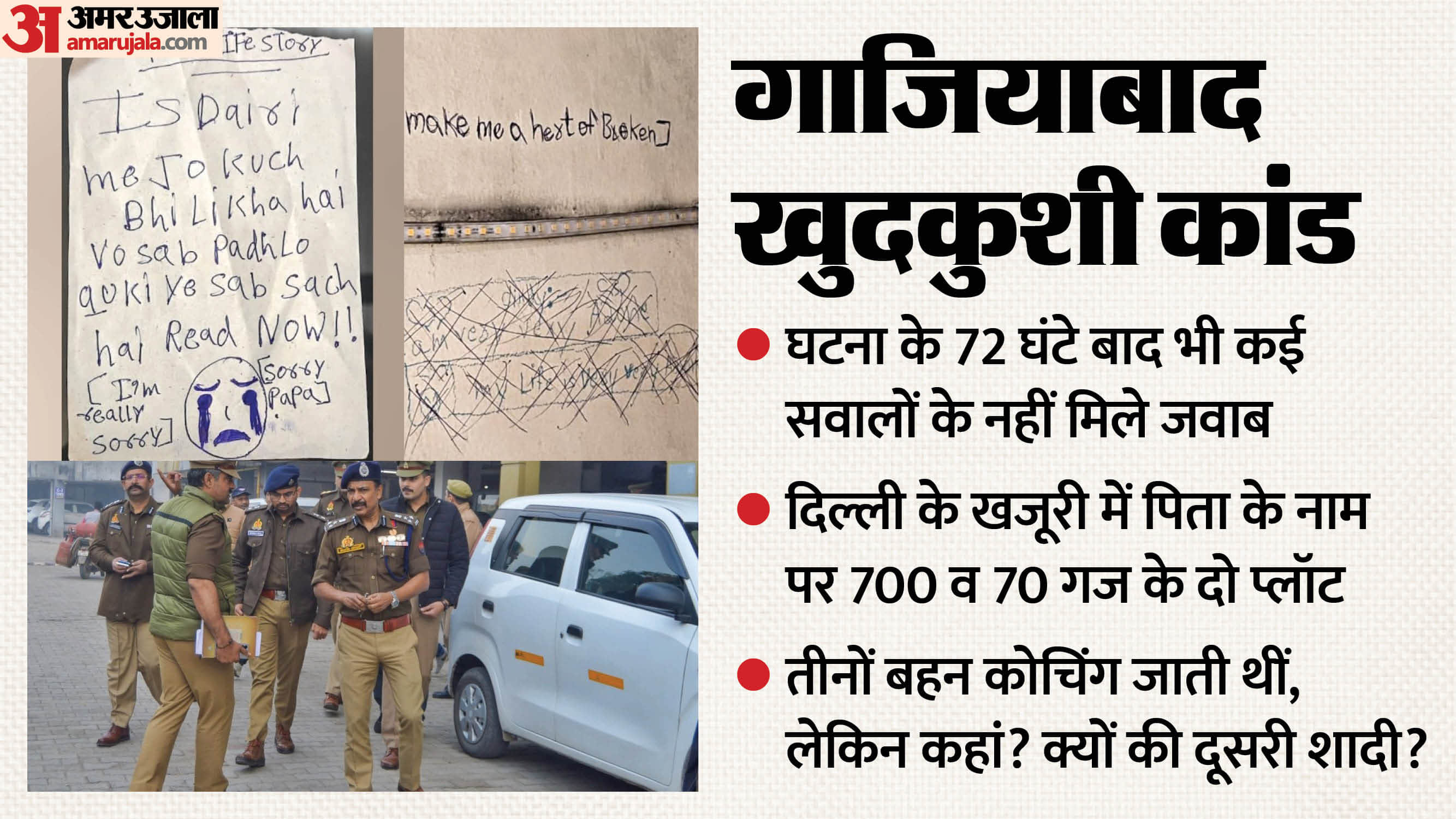 Ghaziabad Triple Suicide Two plot in Delhi why did leave his village unanswered questions complicating mystery